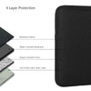 Kangaroo Sleeve for MacBook Pro 15-inch - Laptop Bags Australia